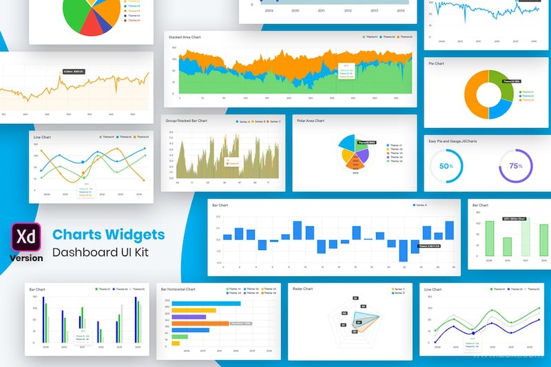 Charts Widgets Dashboard UI Kit (XD)-1.jpg