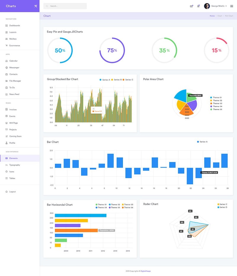 Charts Widgets Dashboard UI Kit (XD)-3.jpg