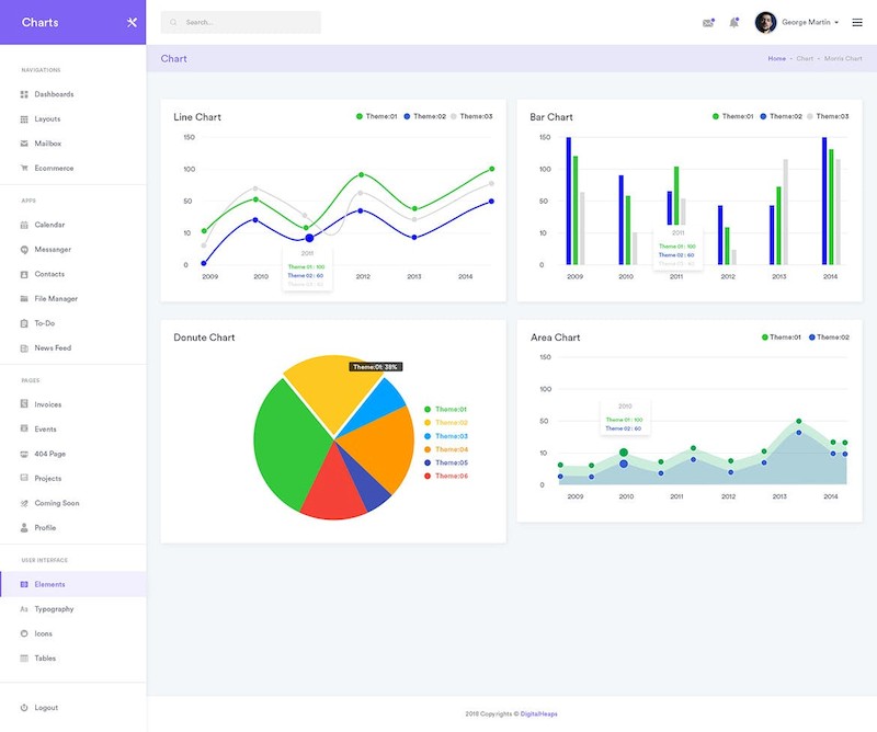 Charts Widgets Dashboard UI Kit (XD)-4.jpg