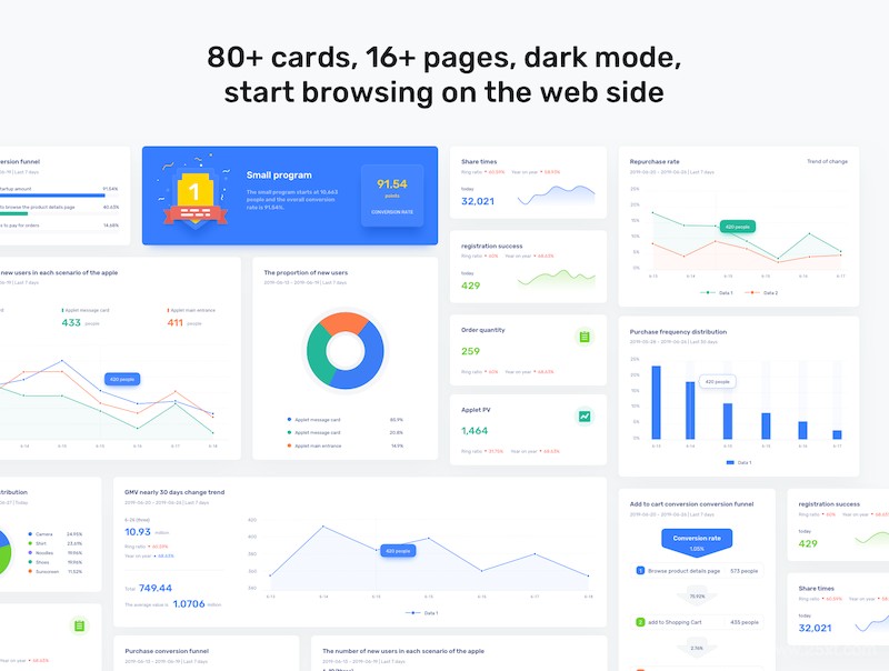 Analytics Dashboard UI Kit-2.jpg