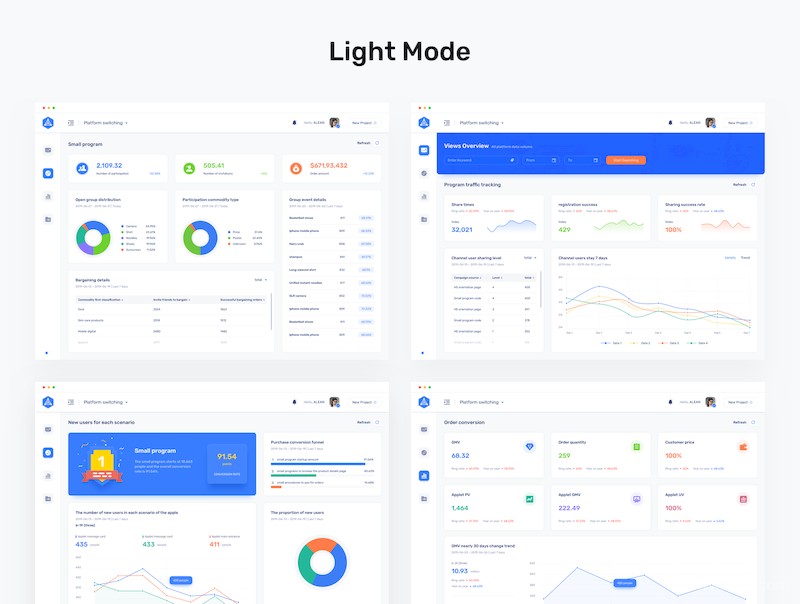 Analytics Dashboard UI Kit-3.jpg