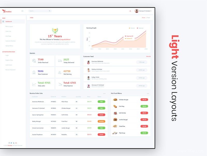 Tomatus-Restaurant Admin Dashboard UI Kit-2.jpg