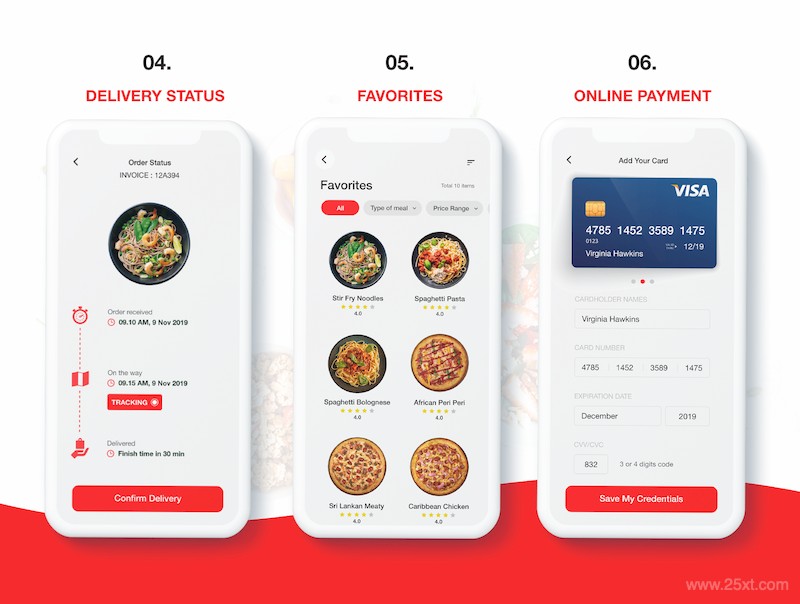 Foodiee - Mobile UI Kit-4.jpg