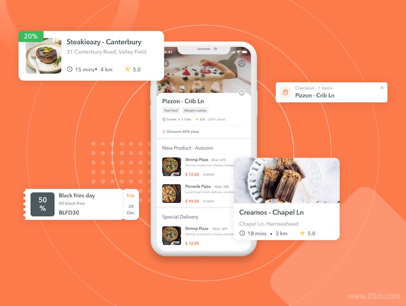 Foodude - Food Delivery App UI KIT-4.jpg