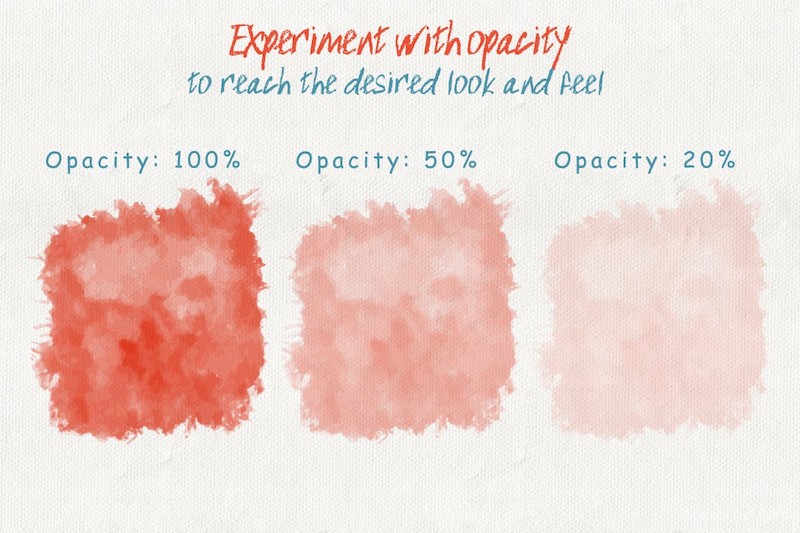 Set of Watercolor Brushes and Textures-3.jpg