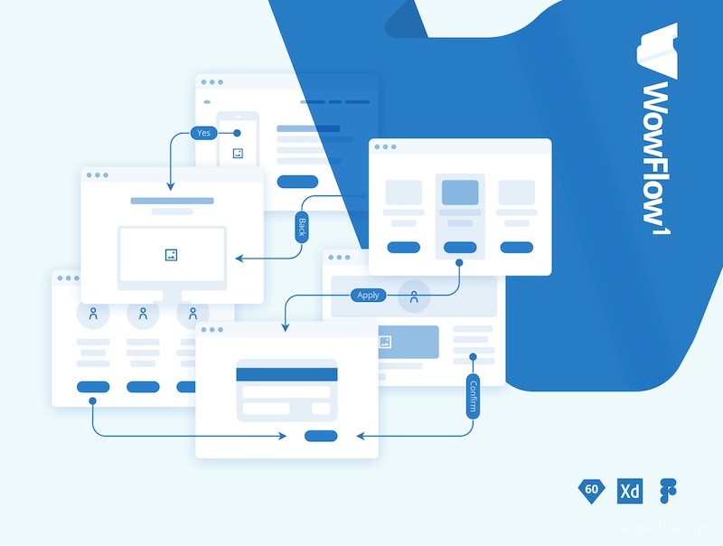 WowFlow1 Web Flowchart-1.jpg