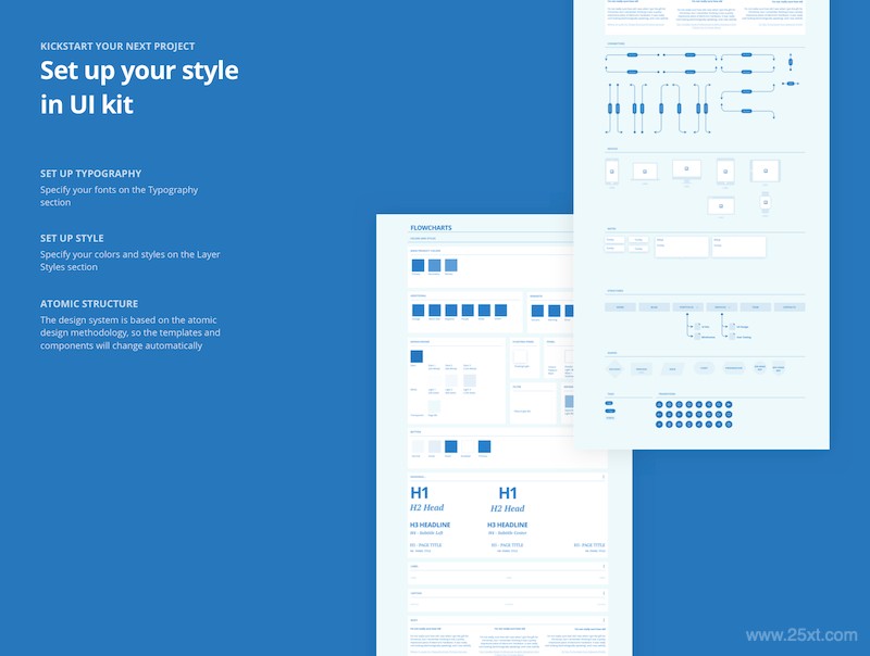 WowFlow1 Web Flowchart-2.jpg