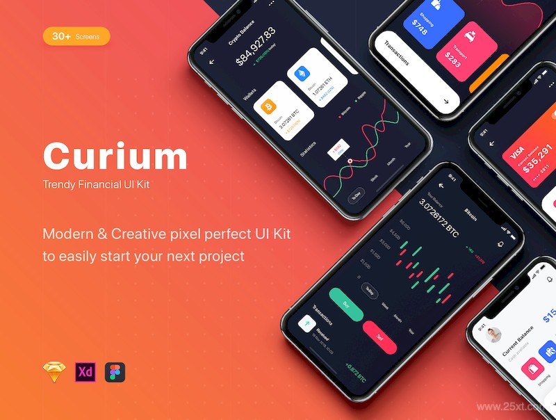 Curium - Financial UI Kit-1.jpg