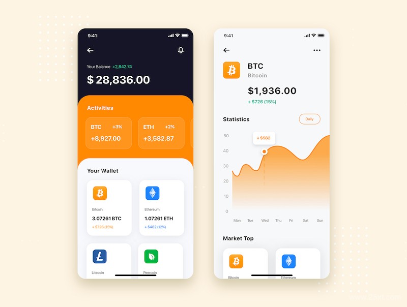 Curium - Financial UI Kit-5.jpg