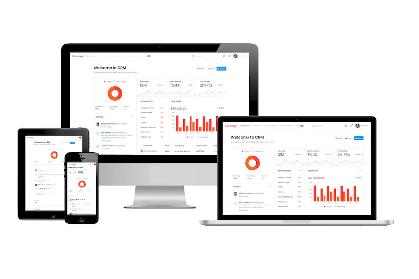 482665 Scrooge - Responsive Admin Dashboard Template 4.jpg