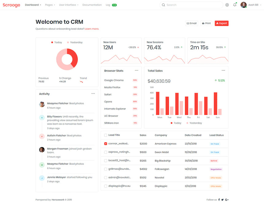 482665 Scrooge - Responsive Admin Dashboard Template 1.jpg