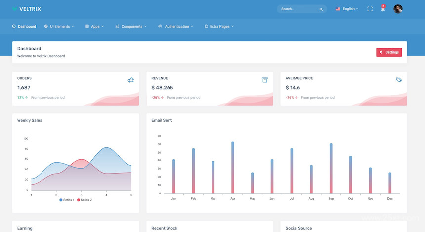 Veltrix - Admin & Dashboard Template 2.jpg