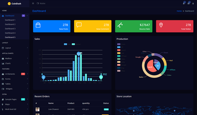 Cryptocurrency Dashboard Admin Template - Coindash 4.jpg