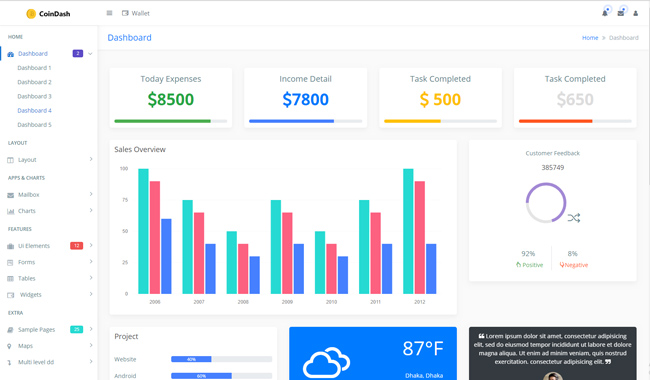 Cryptocurrency Dashboard Admin Template - Coindash 7.jpg