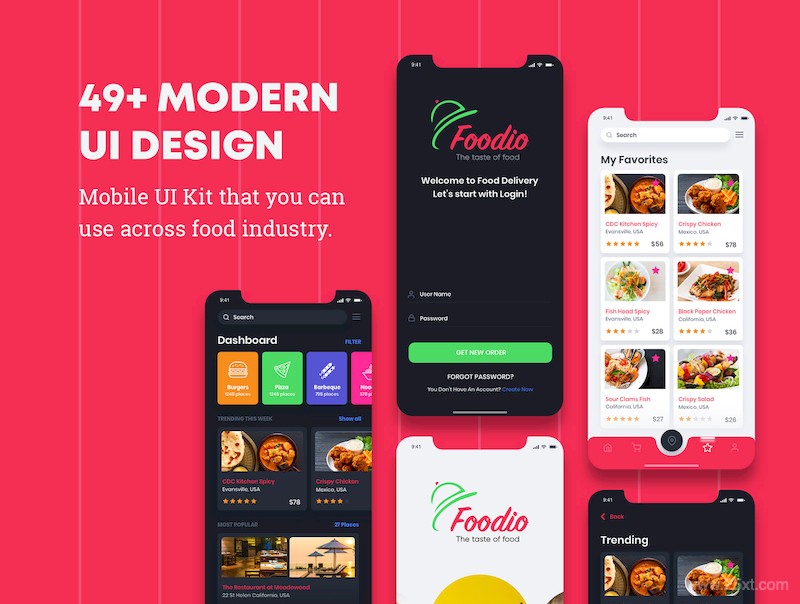 Foodio - Food Delivery App Ui Kit Sketch Template-4.jpg