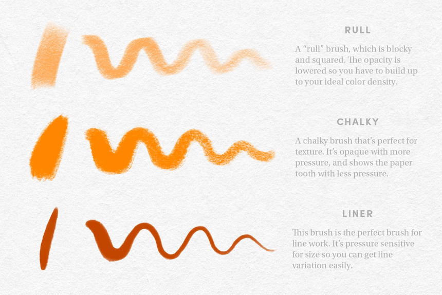 Gouache Set – Procreate Brushes -5.jpg