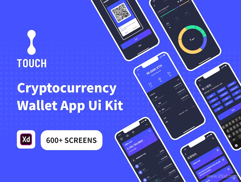 Cryptocurrency Wallet App Ui Kit-2.jpg