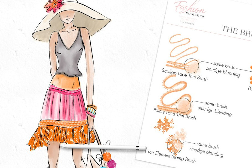 Procreate Fashion Illustration Set 5.jpg