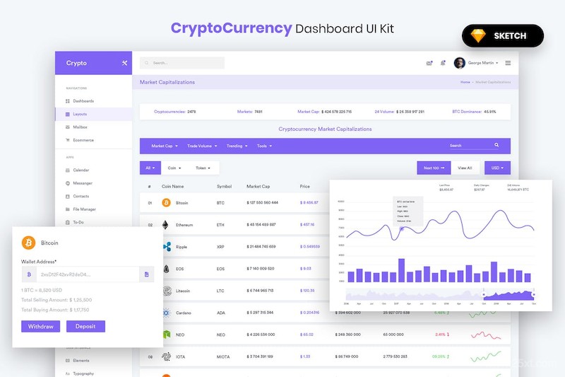 CryptoCurrency Dashboard UI Kit (SKETCH)-7.jpg