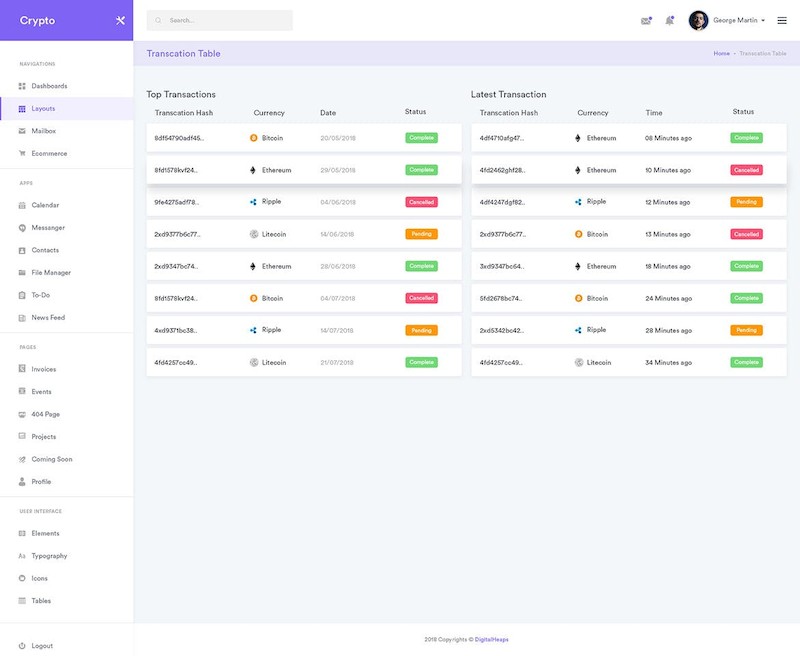 CryptoCurrency Dashboard UI Kit (SKETCH)-5.jpg