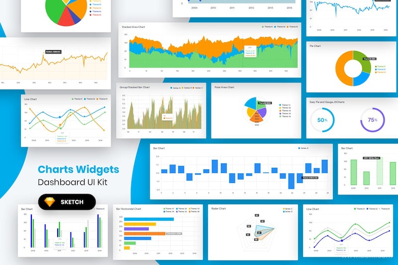 Charts Widgets Dashboard UI Kit (SKETCH)-2.jpg