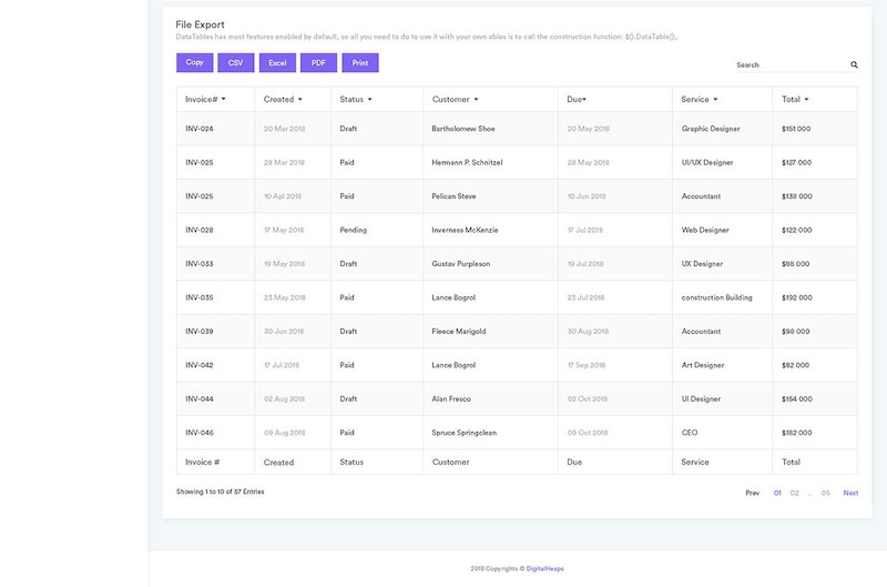 Tables Widgets Dashboard UI Kit (SKETCH)-5.jpg