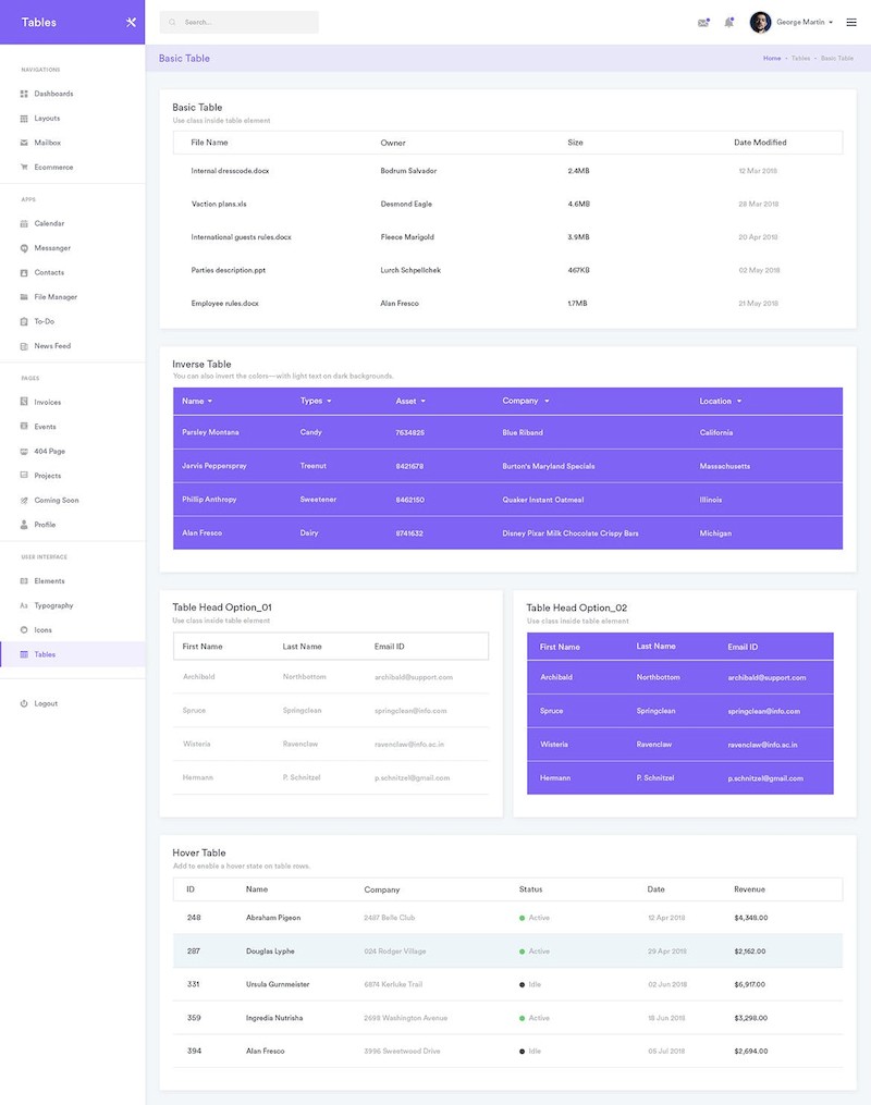 Tables Widgets Dashboard UI Kit (SKETCH)-2.jpg