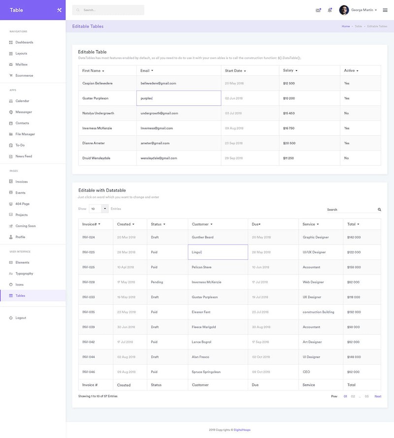 Tables Widgets Dashboard UI Kit (SKETCH)-3.jpg