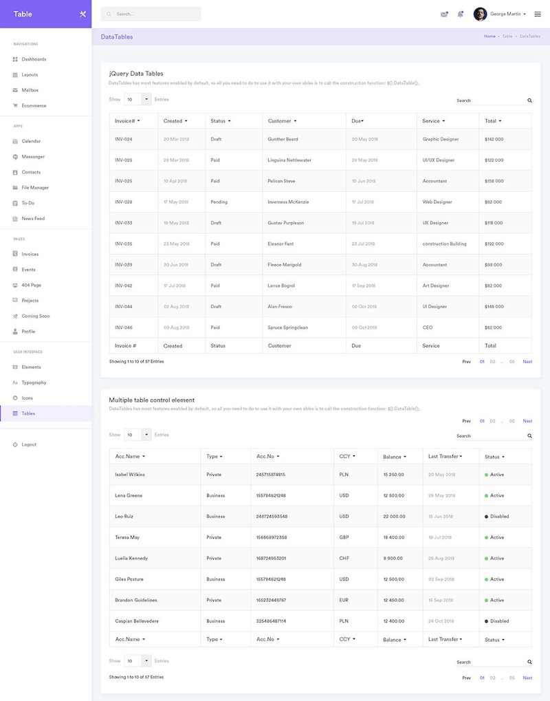 Tables Widgets Dashboard UI Kit (SKETCH)-4.jpg