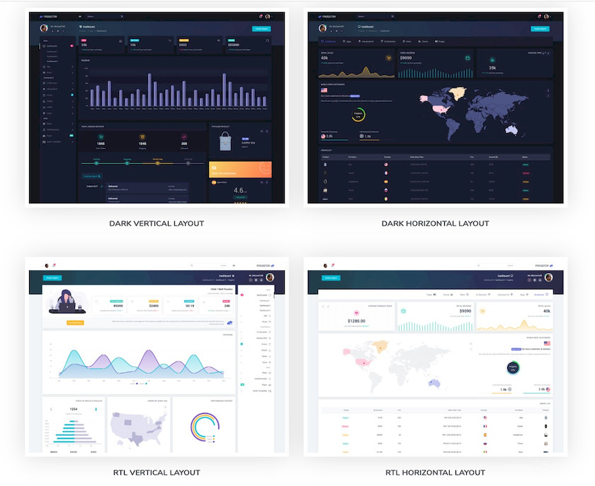 Frogetor - Responsive Admin Dashboard Template 2.jpg