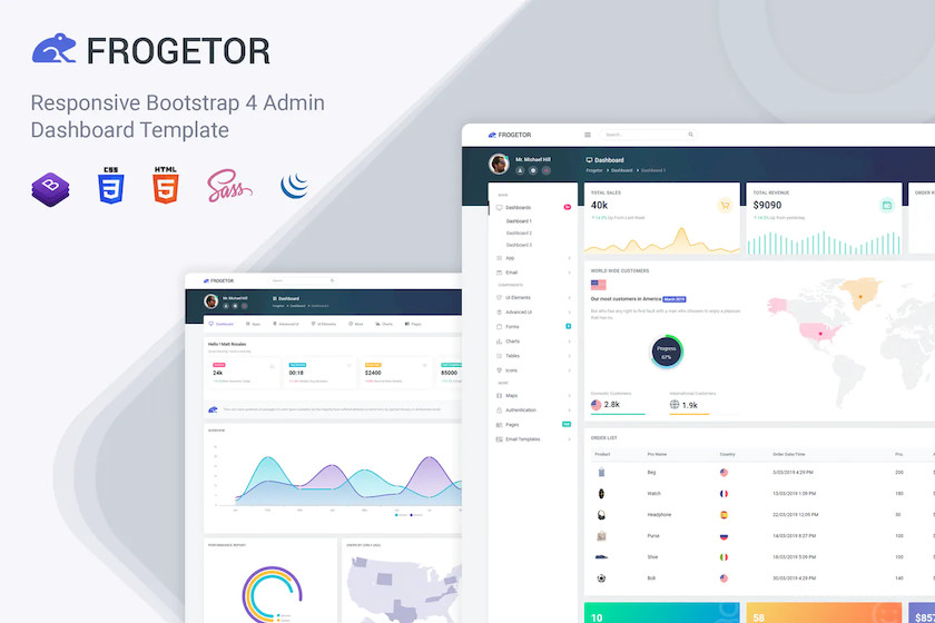 Frogetor - Responsive Admin Dashboard Template 3.jpg