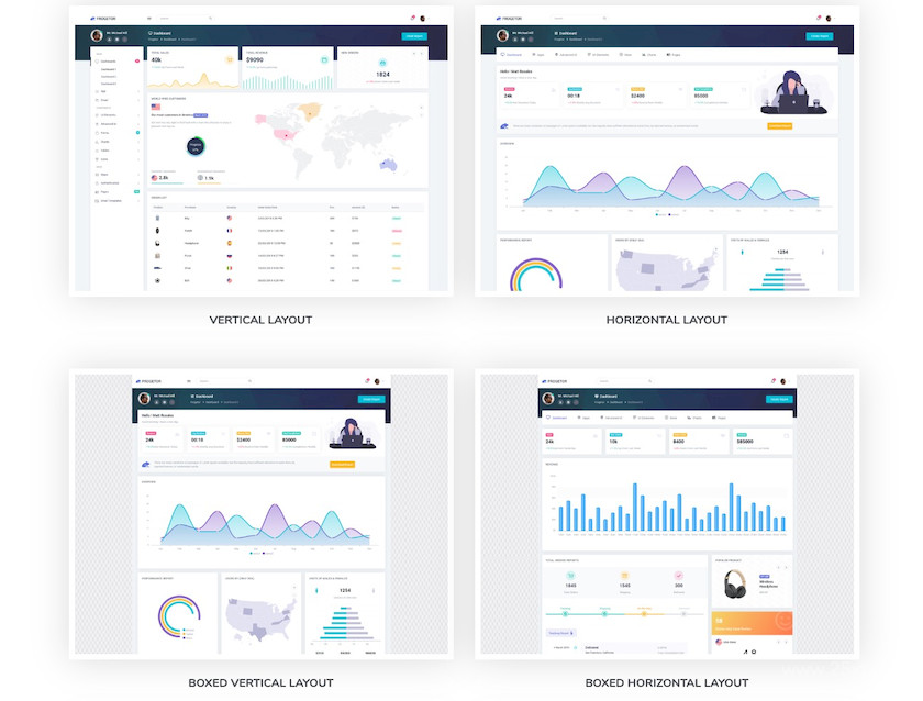 Frogetor - Responsive Admin Dashboard Template 1.jpg