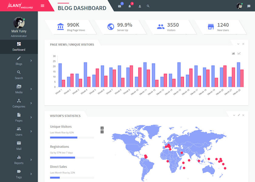 Slant - Multi Purpose AngularJS Admin Web App 9.jpg