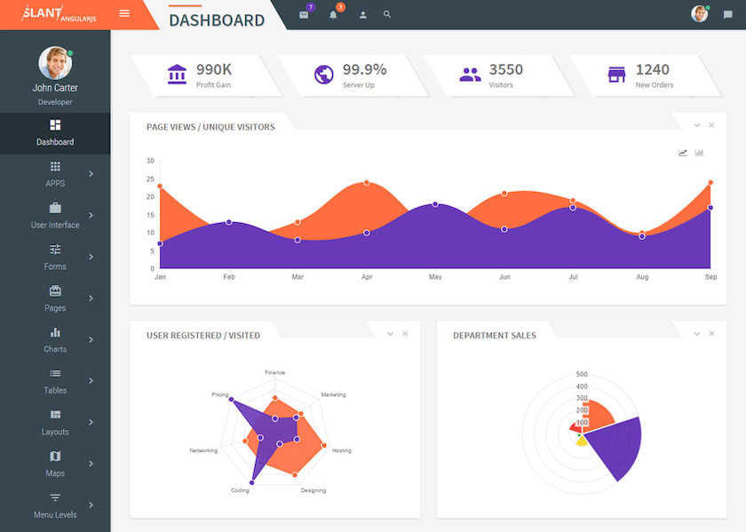 Slant - Multi Purpose AngularJS Admin Web App 10.jpg