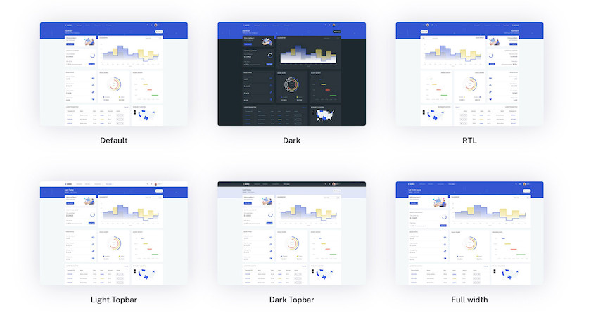 Xoric - Admin & Dashboard Template 4.jpg