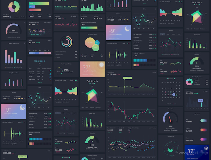 E-Commerce Conversion Dashboard UI Kit 2.jpg