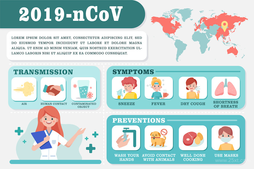Corona virus 2019 symptoms infographic.jpg