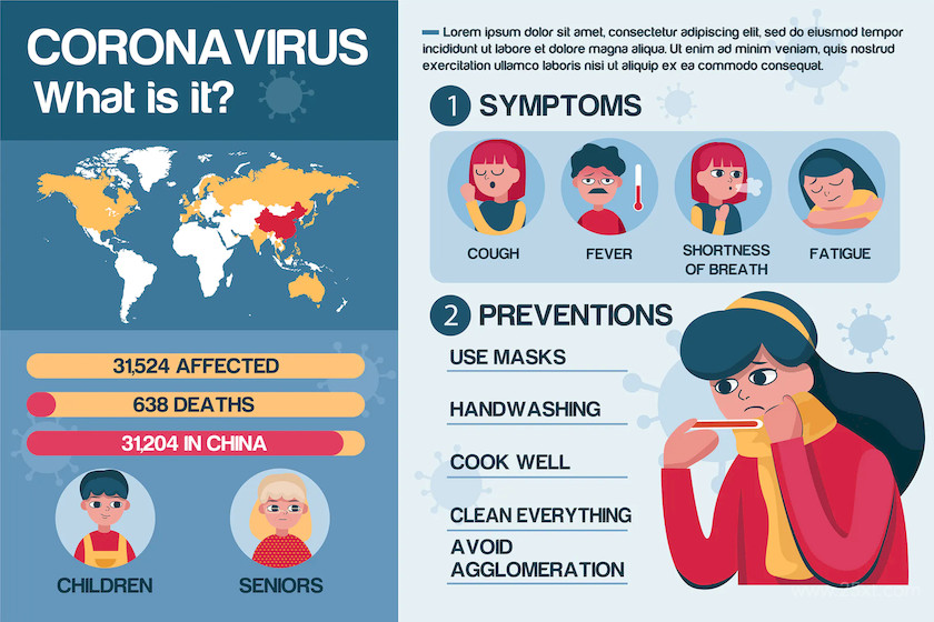 Colorful corona virus infographic.jpg