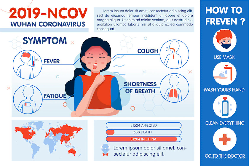 Corona virus 2019 symptoms infographic.jpg