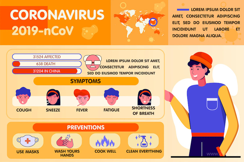Wuhan corona virus symptoms and prevention.jpg