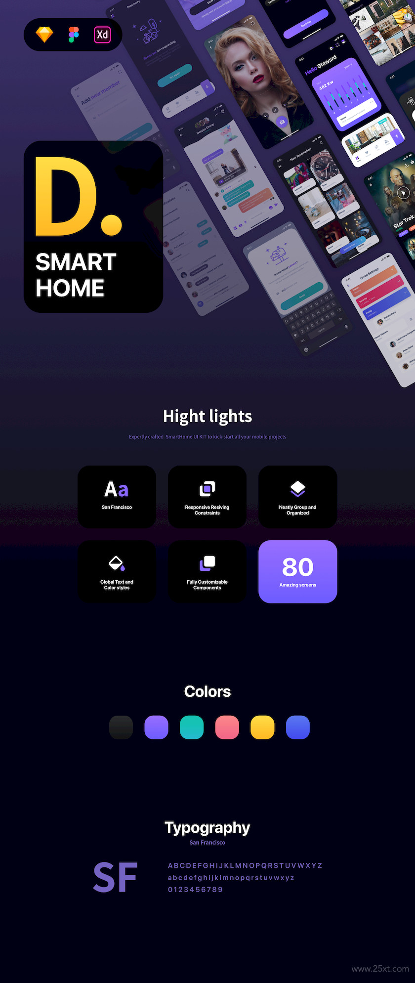 Sofia - Smart Home UI Kit 1.jpg