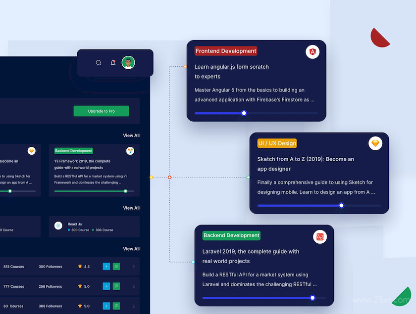 Online Course Dashboard Kit Dark Version 8.jpg