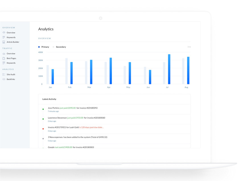 Dashboard UI Kit 7.jpg