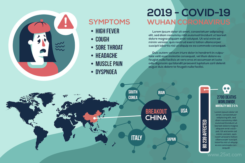 Corona virus infographics.jpg