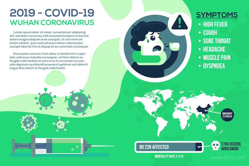 Corona virus infographics.jpg