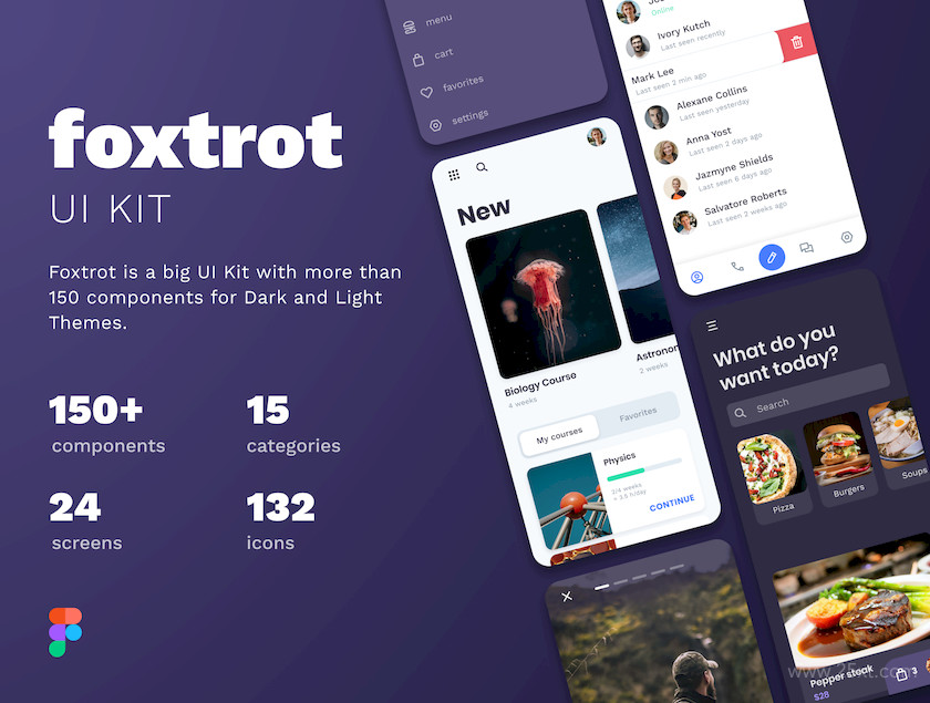 Foxtrot UI-Kit6.jpg