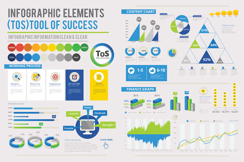 TOS-Tool of Success Infographic 2.jpg