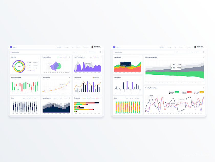 483346 Spojeeto - Dashboard Widgets UI KIT 2.jpg
