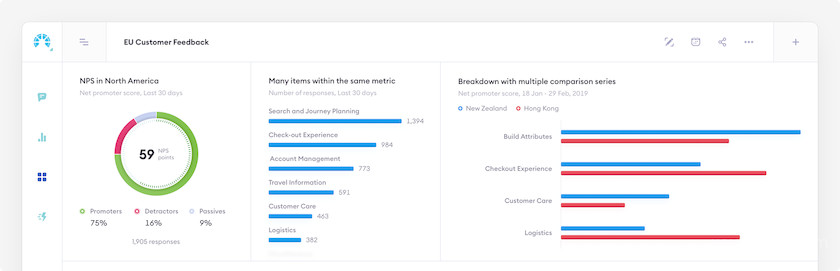 5-tips-dashboard-design1.jpg