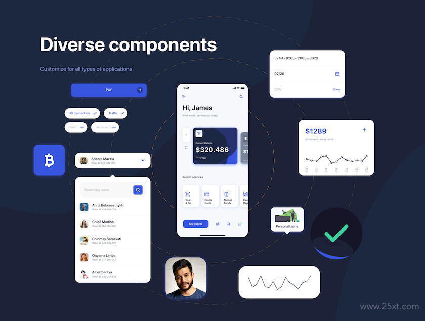 25xt-483661 Grace - Banking App UI Kit5.jpg
